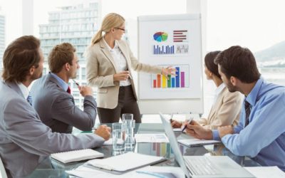 When to Use Corporate Training Programs