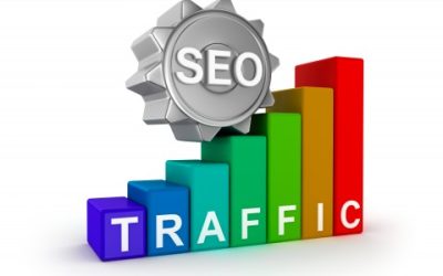 The Benefits of Working with an SEO Company in Jacksonville, FL